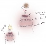 Claire Montgomerie – Sketch for Loop’s Anniversary Book. Loop, London