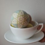 Temaricious Embroidery Workshop at Loop London