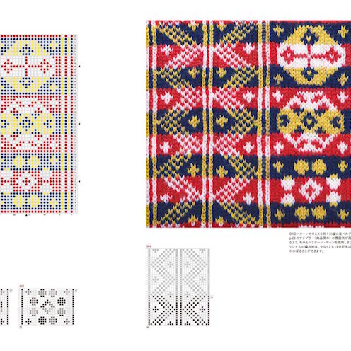 Knitting patterns of Shetland at Loop London