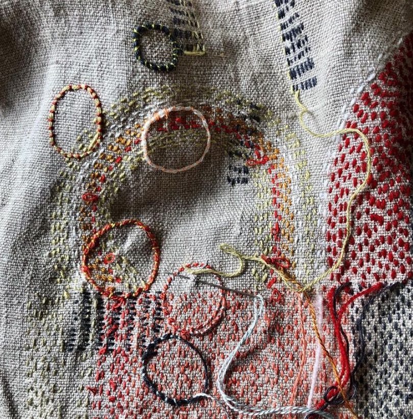 Resilient Stitch : Wellbeing and Connection in Textile Art